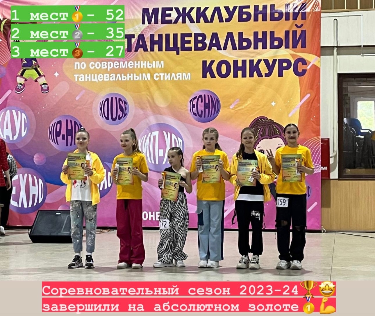 Межклубный Танцевальный Конкурс 12.05.24